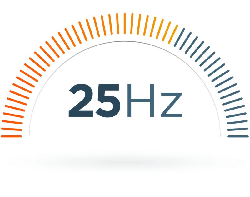 Getaktet mit 25 Hz: schnelle und flüssige Bilder